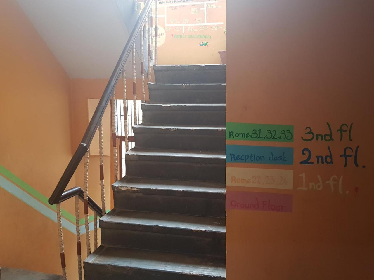 Family Guest house Varanasi